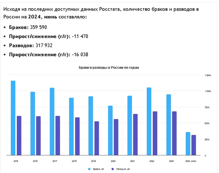 Первый пошел: началась травля певца Майями за одобрение разводов