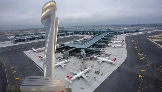 Почему информацию об аэропорте Стамбула стоит искать на сайте istanbul-ist-international-airport.com