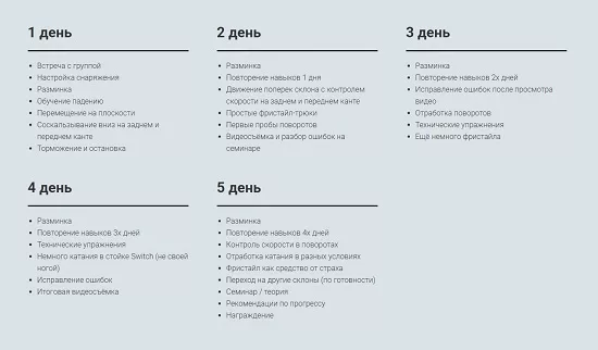 Горнолыжные школы Кировска: как выбрать подходящую