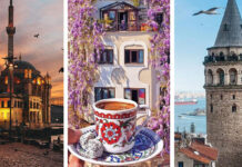 Города Турции, пользующиеся наибольшей популярностью!