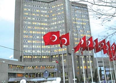 Банк развития Турции